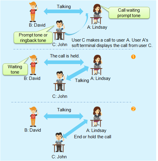 Click to enlarge Click to enlarge