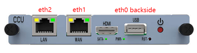 Product Description > UCP1600/2120/4131 Product Structure > Interface ...
