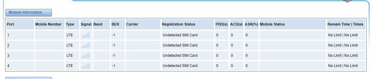 SWG-M20X User Manual | OpenVox Document Center Pasted 103