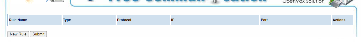 SWG-3008/3016/32 User Manual | OpenVox Document Center Pasted 111