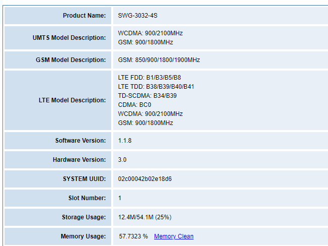 SWG-3016/32-4S User Manual | OpenVox Document Center Pasted 42