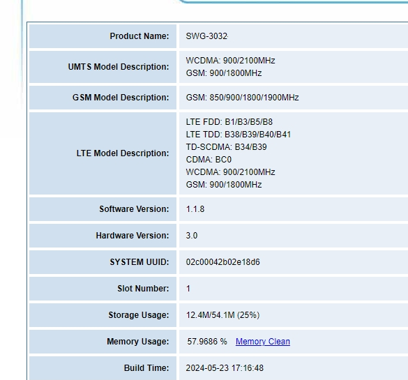 SWG-3008/3016/32 User Manual | OpenVox Document Center Pasted 44