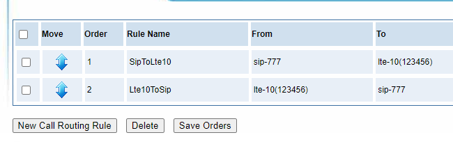 SWG-3008/3016/32 User Manual | OpenVox Document Center Pasted 61