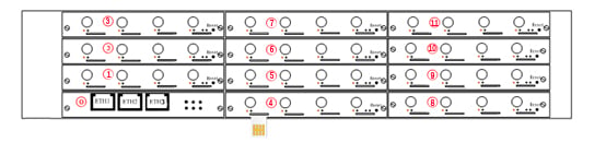 VoxStack Series Wireless Gateway | OpenVox Document Center C:\Users\annie\Desktop\前版图.jpg