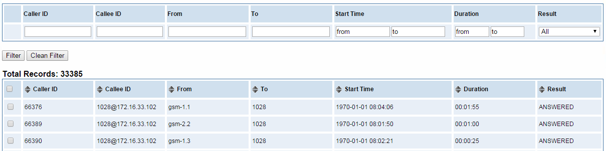 VoxStack Series Wireless Gateway | OpenVox Document Center http://172.16.0.3/wiki/download/attachments/1246106/image2015-3-11%2015%3A39%3A11.png?version=1&modificationDate=1426059601000&api=v2
