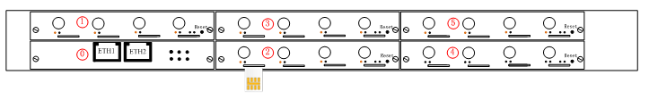 VoxStack Series Wireless Gateway | OpenVox Document Center http://172.16.0.3/wiki/download/attachments/1246106/image2015-3-10%2016%3A56%3A57.png?version=1&modificationDate=1425979298000&api=v2