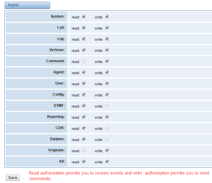 VoxStack GSM Gateway API 1.0.0 | OpenVox Document Center word image 1045