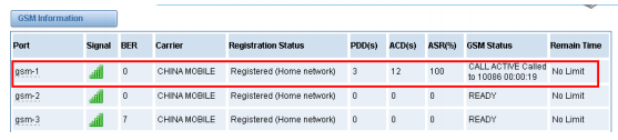 VoxStack GSM Gateway Connect with iCallDrid Manual | OpenVox Document Center word image 1086