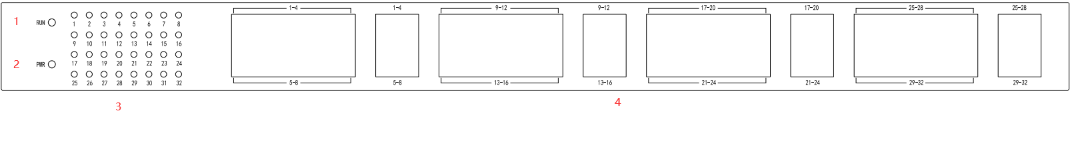 MAG Series Analog Gateway User Manual | OpenVox Document Center word image 1426