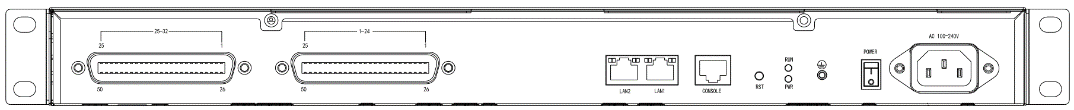 MAG Series Analog Gateway User Manual | OpenVox Document Center word image 1428