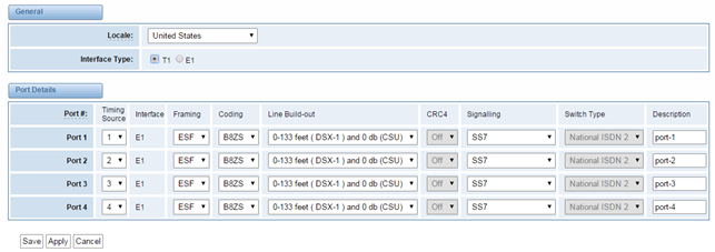 DGW-100XR User Manual | OpenVox Document Center word image 1515