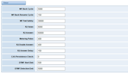 DGW-L1 User Manual | OpenVox Document Center word image 1561