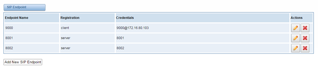 DGW-L1 User Manual | OpenVox Document Center word image 1571