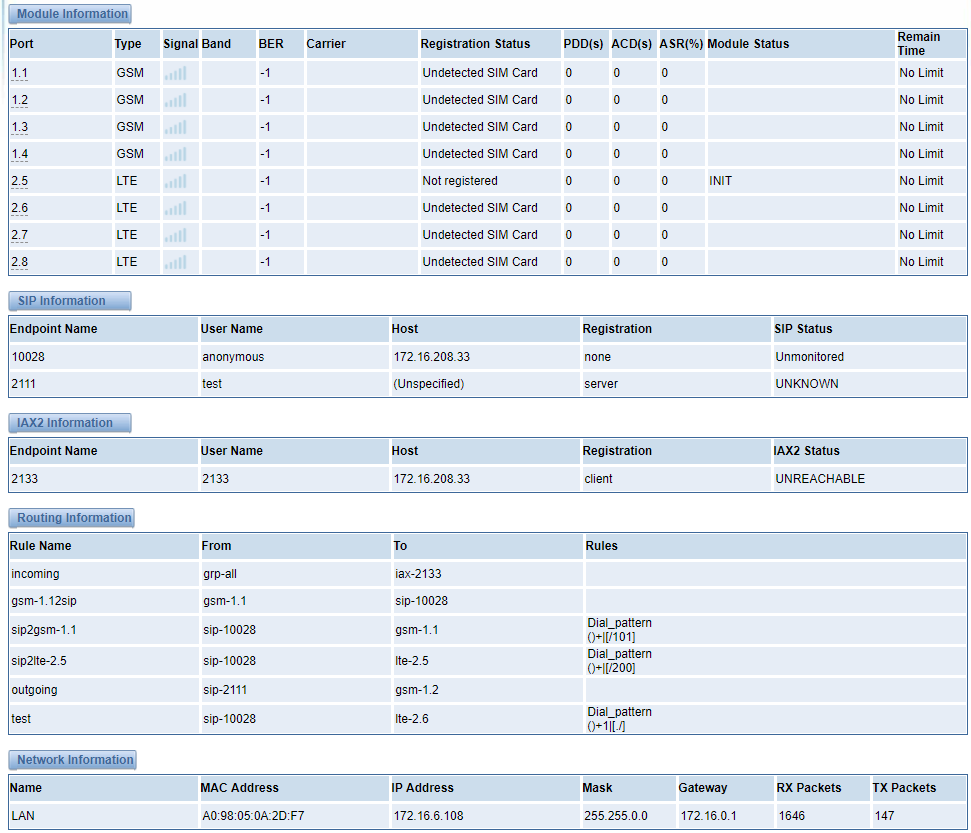 VoxStack Series Wireless Gateway | OpenVox Document Center word image 1730