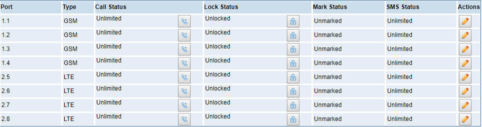 VoxStack Series Wireless Gateway | OpenVox Document Center word image 1764