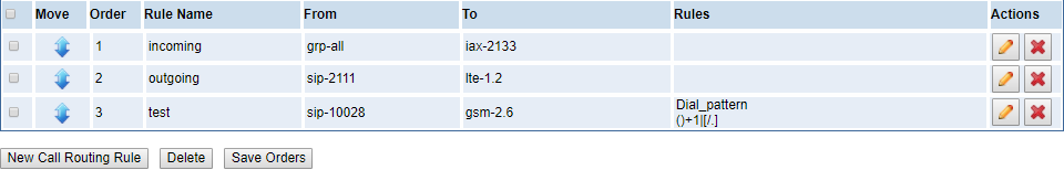 VoxStack Series Wireless Gateway | OpenVox Document Center word image 1794