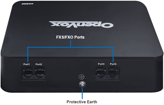 UC500 Overview | OpenVox Document Center word image 20