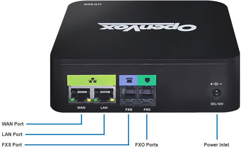 UC300 Overview | OpenVox Document Center word image 23