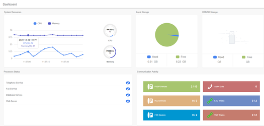 Resource Monitor and System Information | OpenVox Document Center word image 281