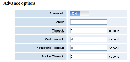 OpenVox GSM Gateway HTTP Interface | OpenVox Document Center word image 983