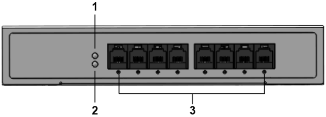 iAG800 V2 Analog Gateway Quick User Guide | OpenVox Document Center iAG800 front