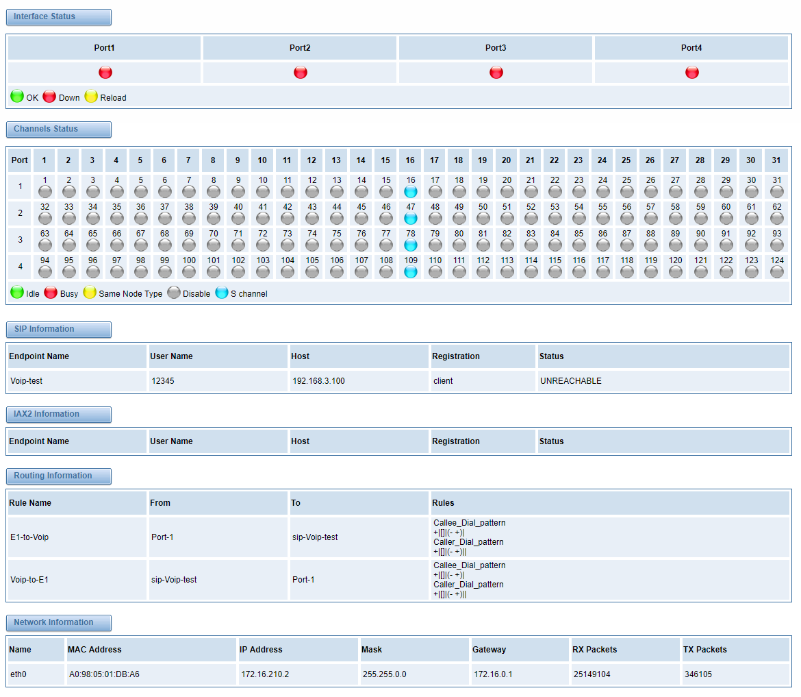 DTU-301 Digital Trunk Unit User Manual | OpenVox Document Center C:\Users\Rebecca\AppData\Local\Microsoft\Windows\INetCache\Content.MSO\5B3BF9A6.tmp