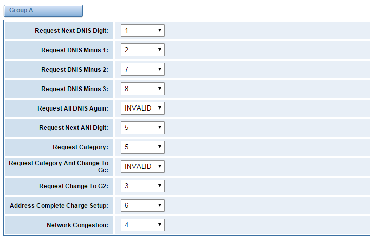 DTU-301 Digital Trunk Unit User Manual | OpenVox Document Center word image 225