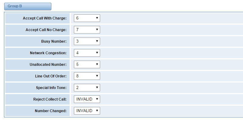 DTU-301 Digital Trunk Unit User Manual | OpenVox Document Center word image 226