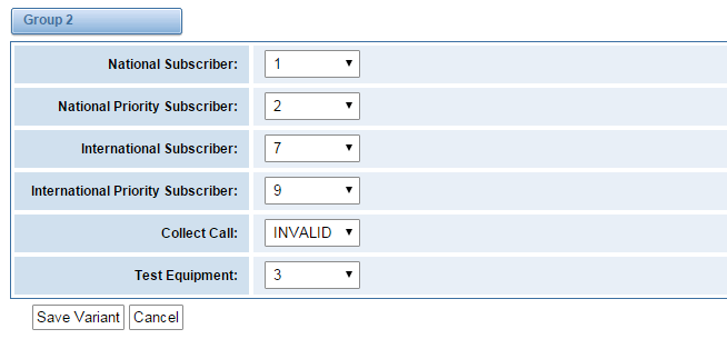 DTU-301 Digital Trunk Unit User Manual | OpenVox Document Center word image 229