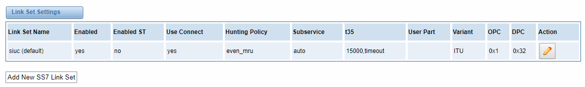 DTU-301 Digital Trunk Unit User Manual | OpenVox Document Center word image 230