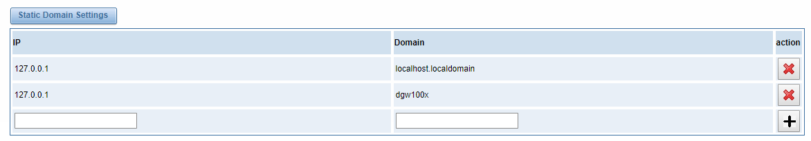 DTU-301 Digital Trunk Unit User Manual | OpenVox Document Center word image 263