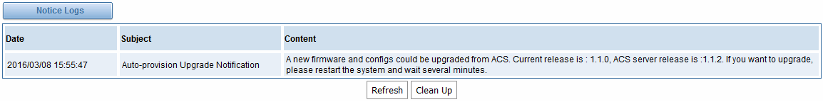 DTU-301 Digital Trunk Unit User Manual | OpenVox Document Center word image 280