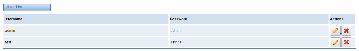 DTU-301 Digital Trunk Unit User Manual | OpenVox Document Center word image 295