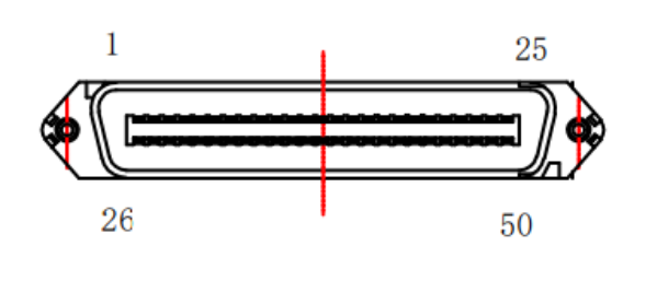 RJ21 Cable Instruction(AIU-16) | OpenVox Document Center Pasted 2 e1667894190572