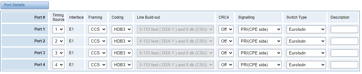How to configure PRI signalling | OpenVox Document Center Pasted 29