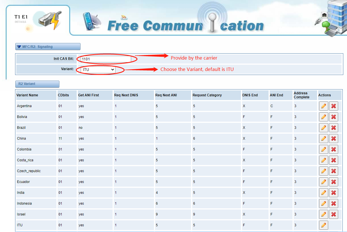 How to configure MFC/R2 signalling | OpenVox Document Center Pasted 32