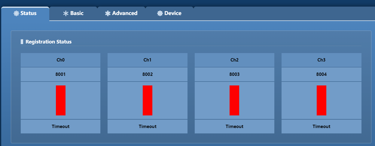 RIU Wireless Trunking Gateway Module User Manual | OpenVox Document Center Pasted 86
