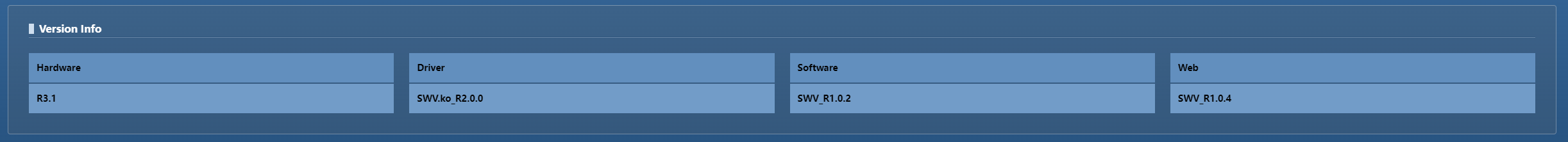 RIU Wireless Trunking Gateway Module User Manual | OpenVox Document Center Pasted 89