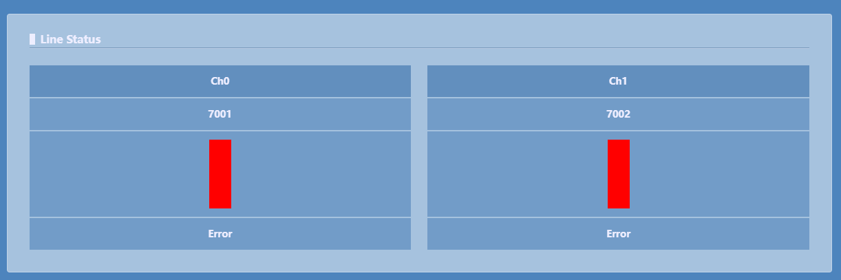 ACU Audio Module User Manual | OpenVox Document Center Pasted 95