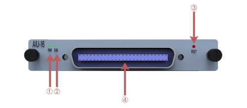 AIU-16 Analog Interface Unit User Manual | OpenVox Document Center AIU-16