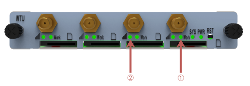 WTU Wireless Trunk Unit User Manual | OpenVox Document Center WTU-2