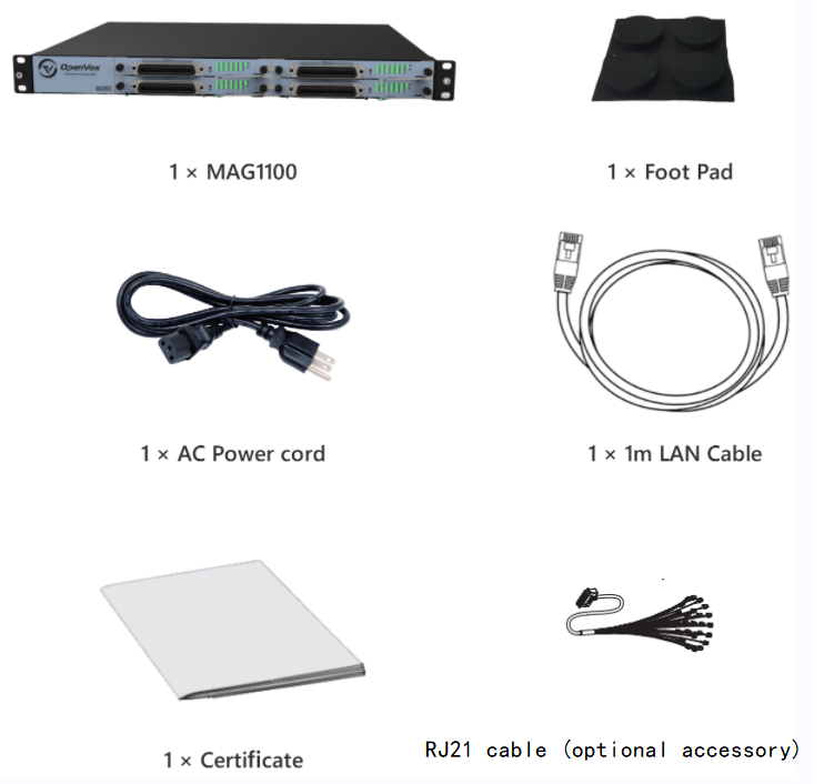 MAG1100 Analog Gateway Quick Installation Guide | OpenVox Document Center Pasted 11