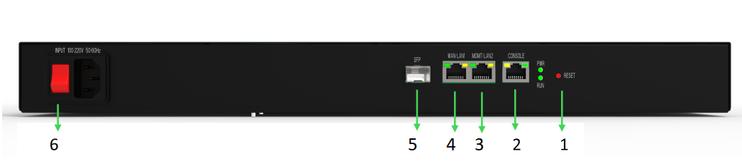 MAG1100 Analog Gateway Quick Installation Guide | OpenVox Document Center Pasted 14