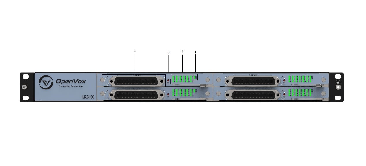 MAG1100 Analog Gateway User Manual | OpenVox Document Center word image 1