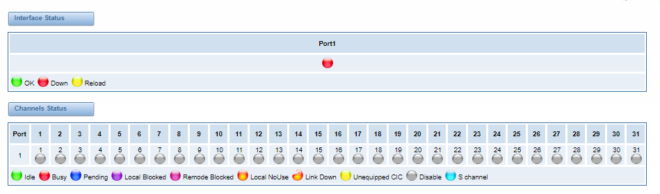 DGW-L301 User Manual | OpenVox Document Center Pasted 26