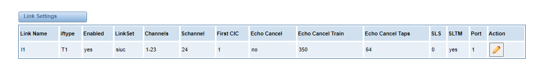 DGW-L301 User Manual | OpenVox Document Center Pasted 6