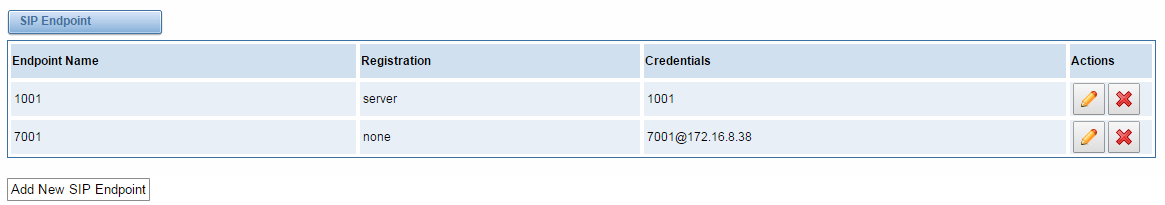 DGW-L301 User Manual | OpenVox Document Center word image 33