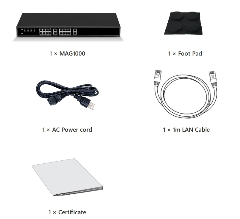 MAG1000 OIAD Analog Gateway Quick Installation Guide | OpenVox Document Center Pasted 2