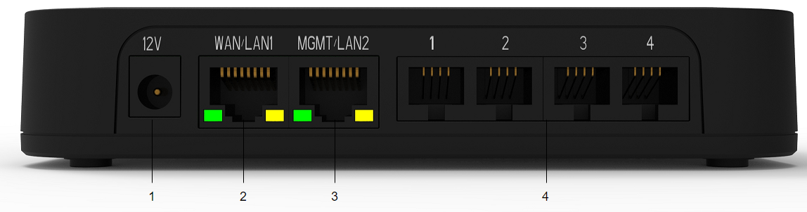 IAG200/IAG400 OIAD Analog Gateway Quick Installation Guide | OpenVox Document Center word image 113
