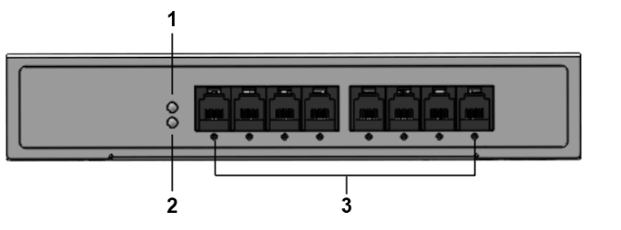 iAG800 V2 OIAD Analog Gateway Quick Installation Guide | OpenVox Document Center word image 116